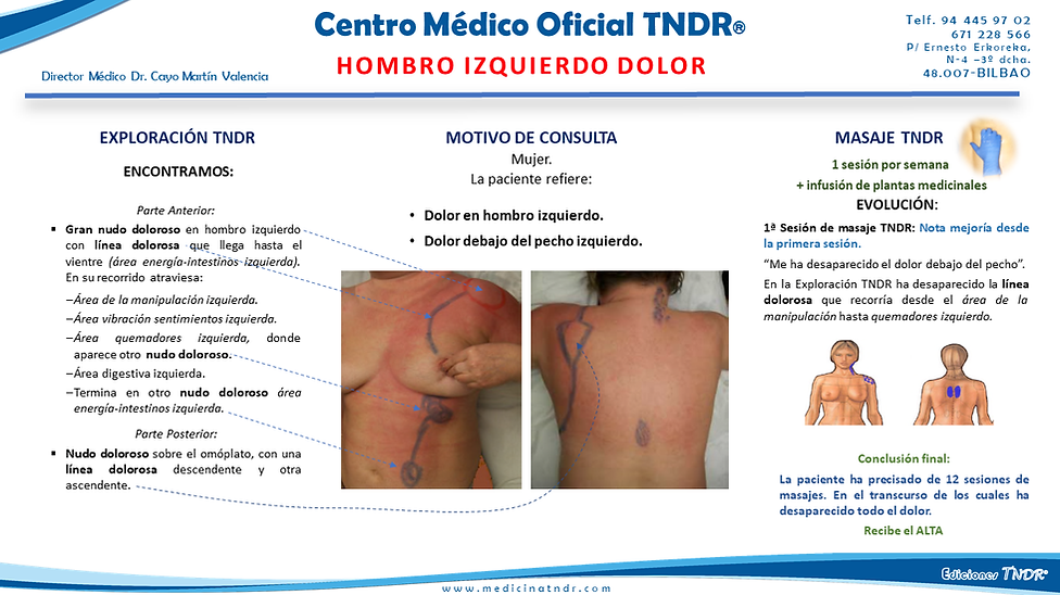 HOMBRO DOLOR.png