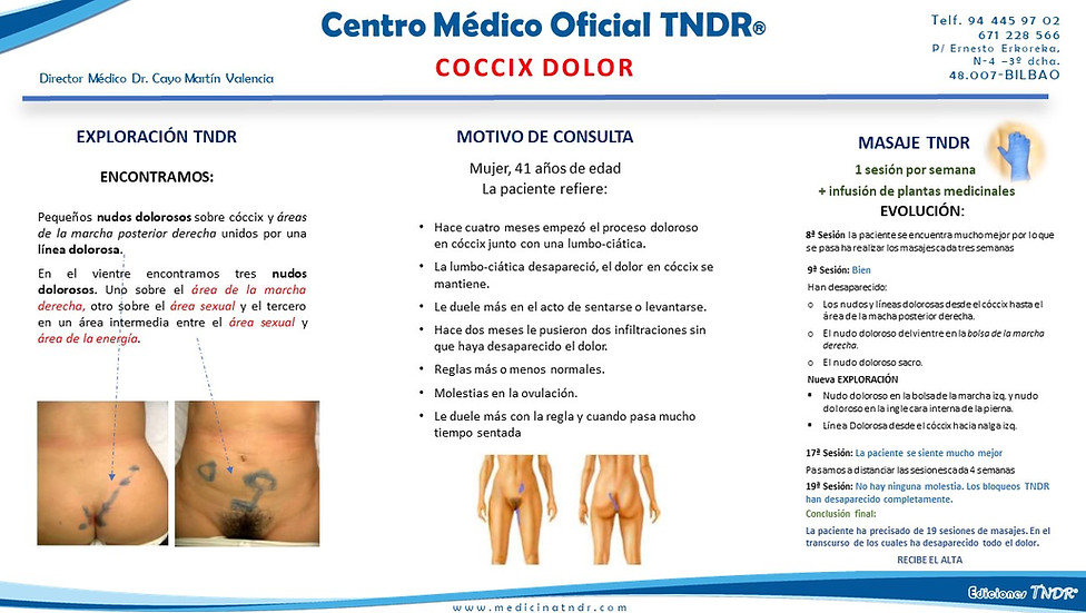 COCCIX DOLOR.jpg